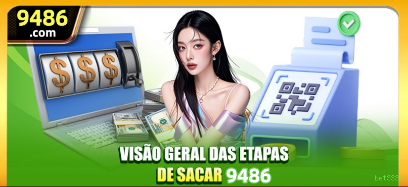 Pagamentos bet3333 PIX